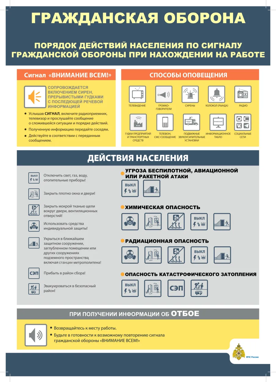 ПОРЯДОК ДЕЙСТВИЙ НАСЕЛЕНИЯ ПО СИГНАЛУ  ГРАЖДАНСКОЙ ОБОРОНЫ ПРИ НАХОЖДЕНИИ НА РАБОТЕ